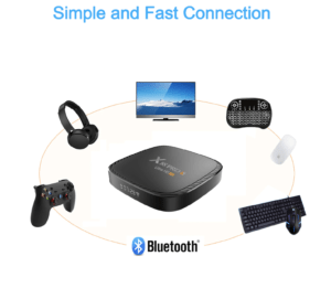 SIKAI X88 PRO S Android 10,0 Smart TV Box Android 10 4G 128GB 6K TVBOX